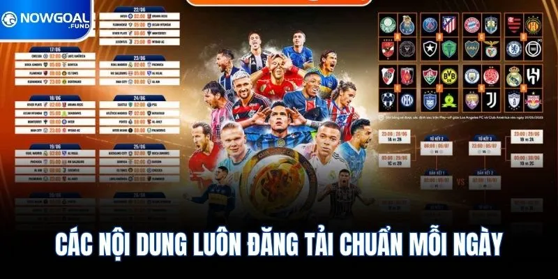 Các nội dung luôn đăng tải chuẩn mỗi ngày