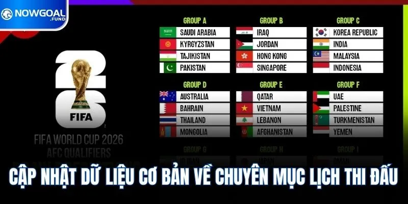 Cập nhật dữ liệu cơ bản về chuyên mục lịch thi đấu