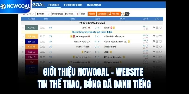 Giới thiệu Nowgoal - Website tin thể thao, bóng đá danh tiếng