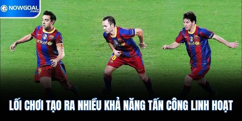 Lối chơi tạo ra nhiều khả năng tấn công linh hoạt