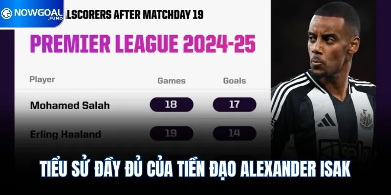 Tiểu sử đầy đủ của tiền đạo Alexander Isak